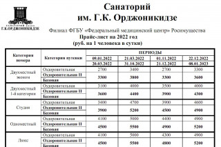 Новости